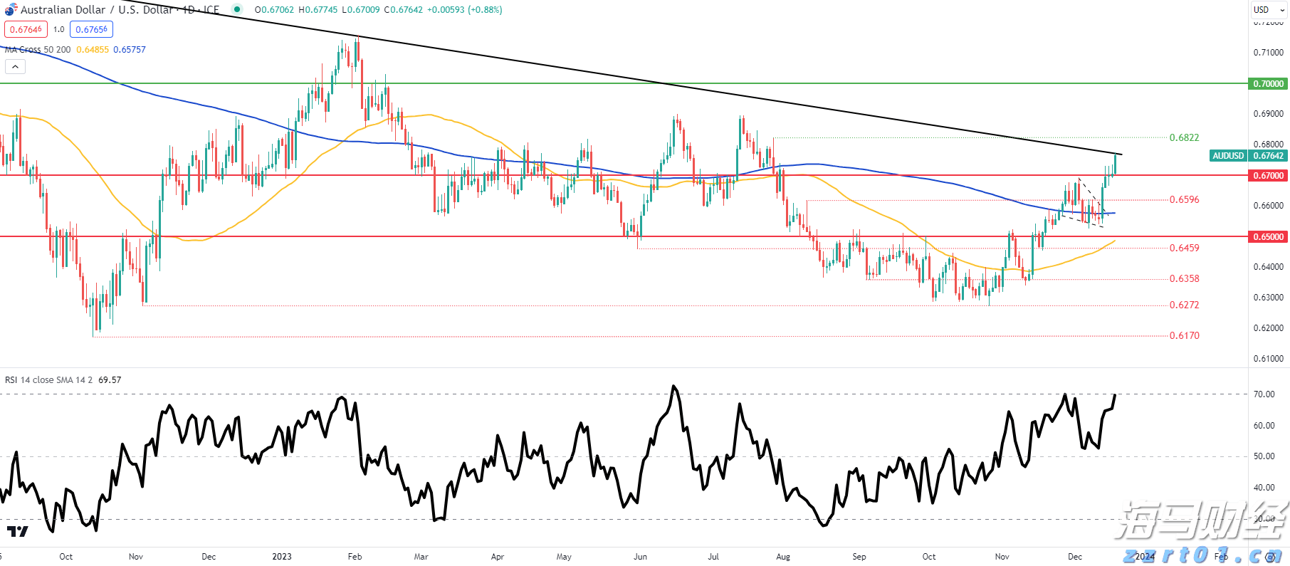 浙江启动内外贸产品“同线同标同质百县千品万亿”行动
