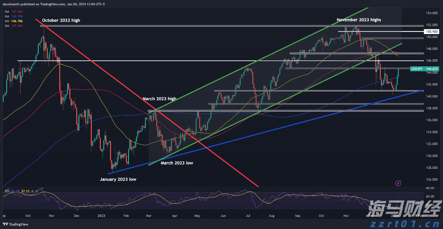 黑龙江省市场监管局党组书记、局长安虎贲带队开展药品和医疗器械价格明察暗访