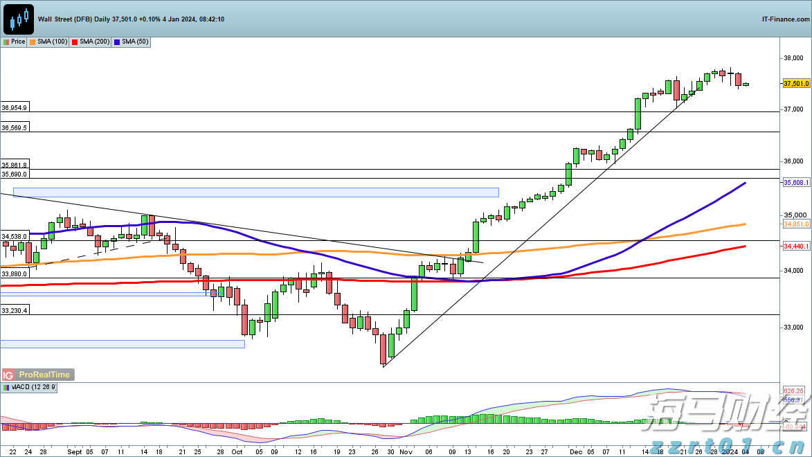 8月9日佛山新增报告基孔肯雅热确诊病例142例