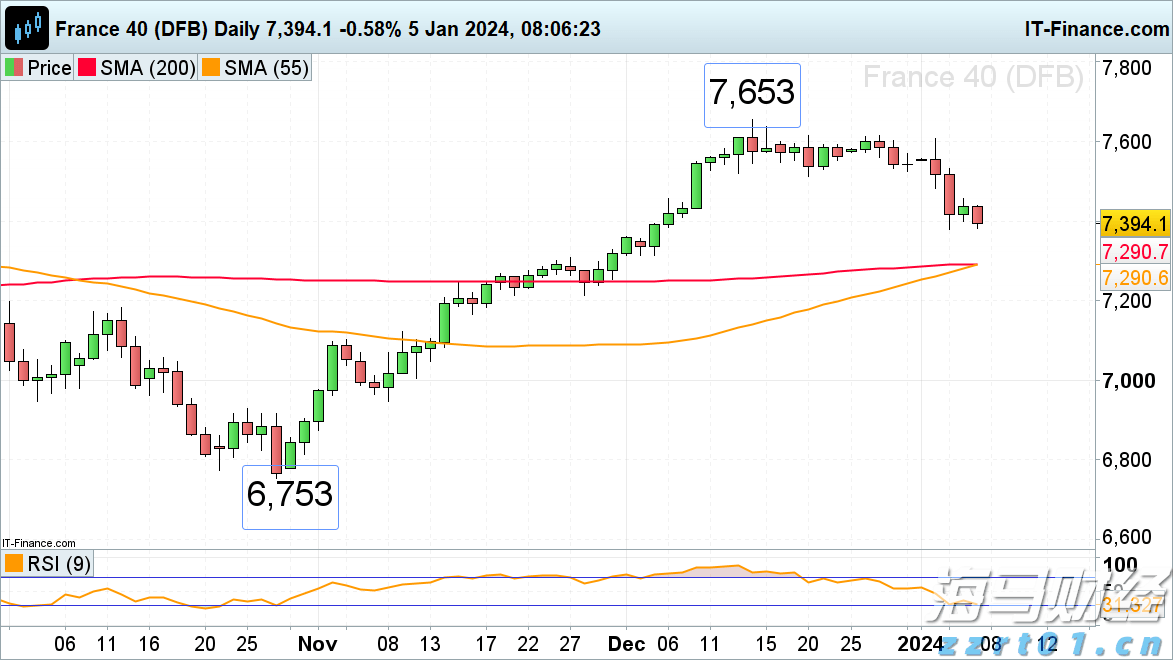 AI技术推广与万亿融资缺口：摩根士丹利描绘全球经济新图景