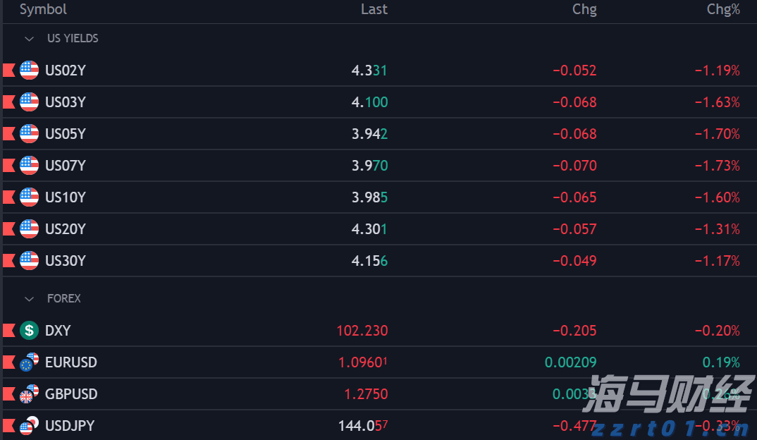规上工业增加值比增8.4%，增速居全省第三！今年上半年梅州工业经济运行总体平稳增长较快