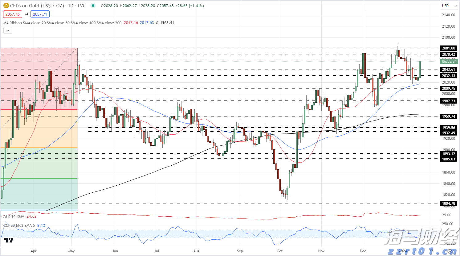 泰康人寿宣城中支重疾先赔保险金24万元