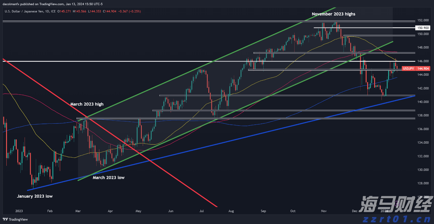 美股异动 | Linkhome(LHAI.US)登陆美股市场 开盘暴涨并触发熔断