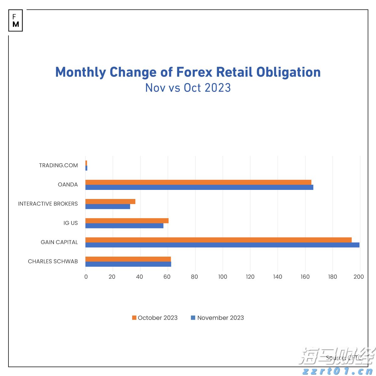 城市内涝怎么办？这些避险要点请牢记