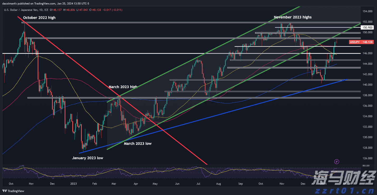 快收好！应对基孔肯雅热，中医送你6道药膳方