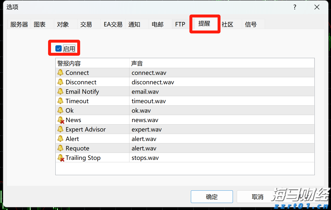 受台风“米娜”影响，我市部分中小河流将有明显涨水过程