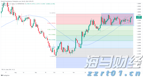 受台风“米娜”影响，我市部分中小河流将有明显涨水过程