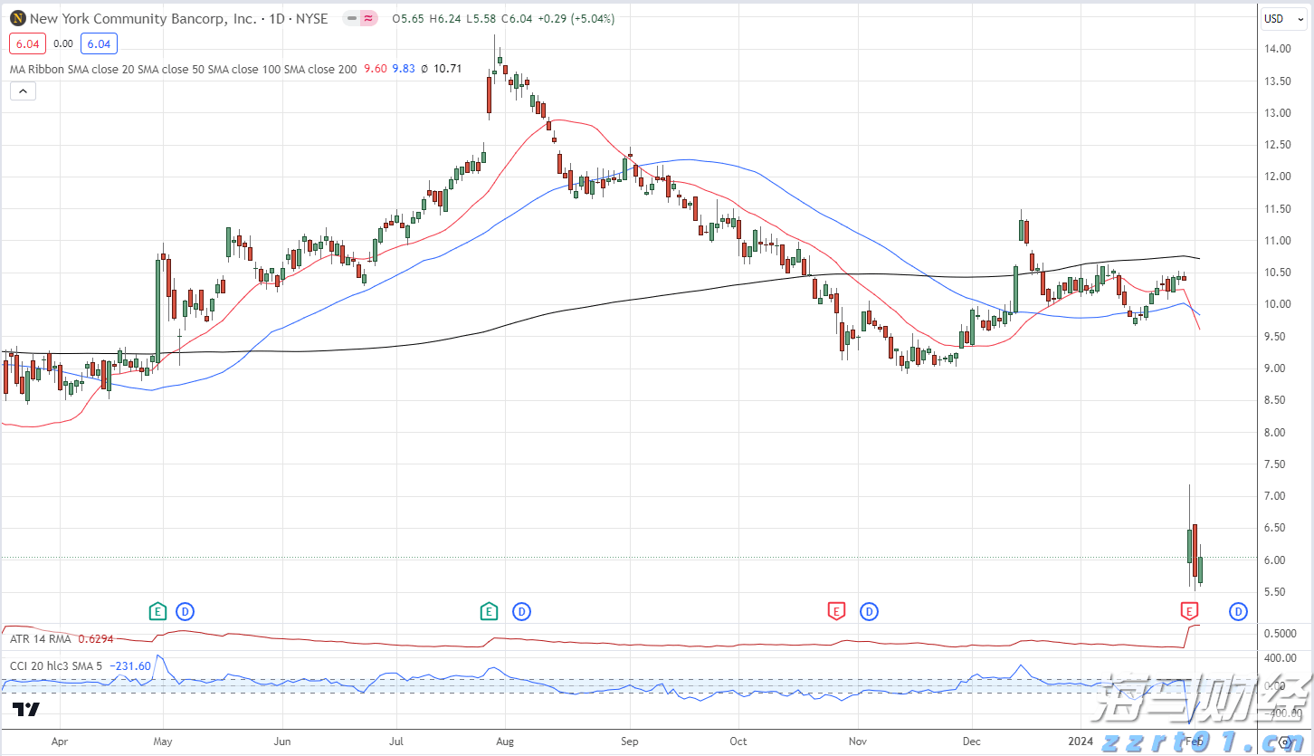 云南省市场监管局：答好营商环境“必答题” 跑出开办企业“加速度”