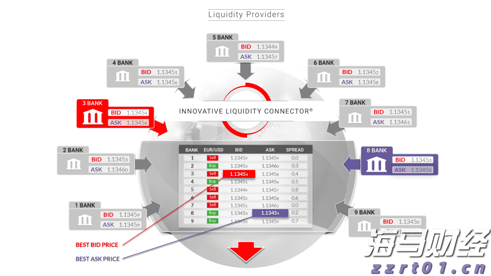 折点加氯法去除氨氮原理及优缺点(折点氯化介绍)