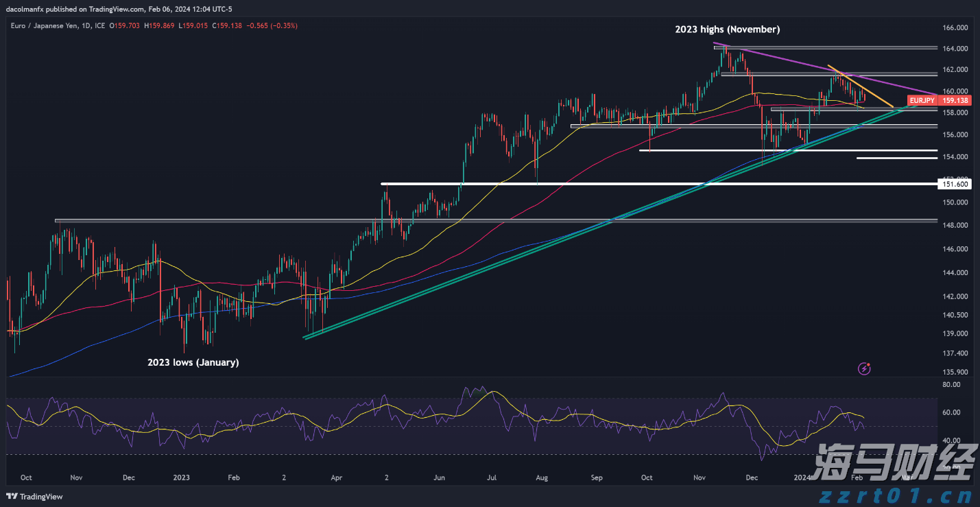 重庆强化农村涉疫物资市场秩序和质量监管