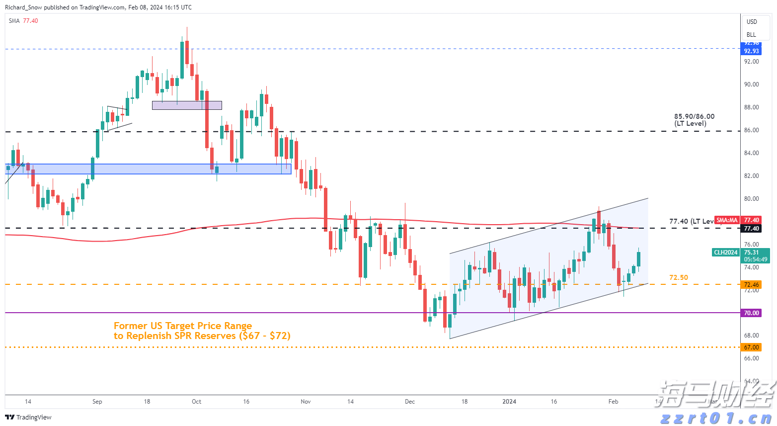 智影｜绽放十五运会，珠海准备好了！