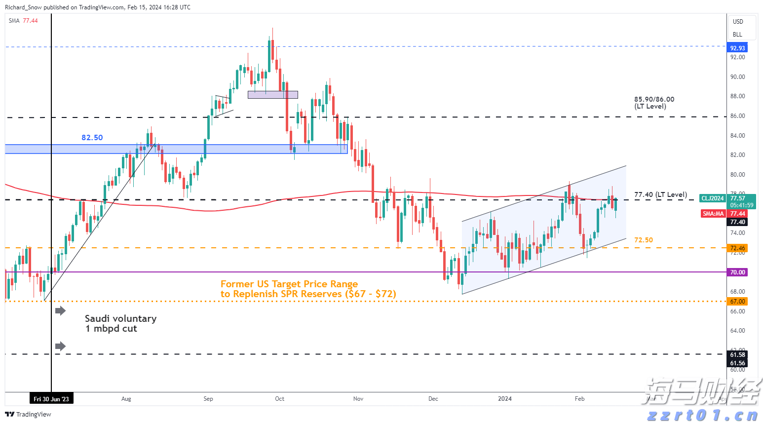 十部门联合发布促进农产品消费实施方案，助力外贸企业拓展内销渠道