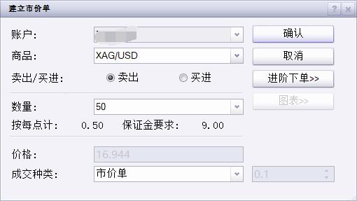 国泰海通：美联储降息预期或收窄，美股保持上行潜力