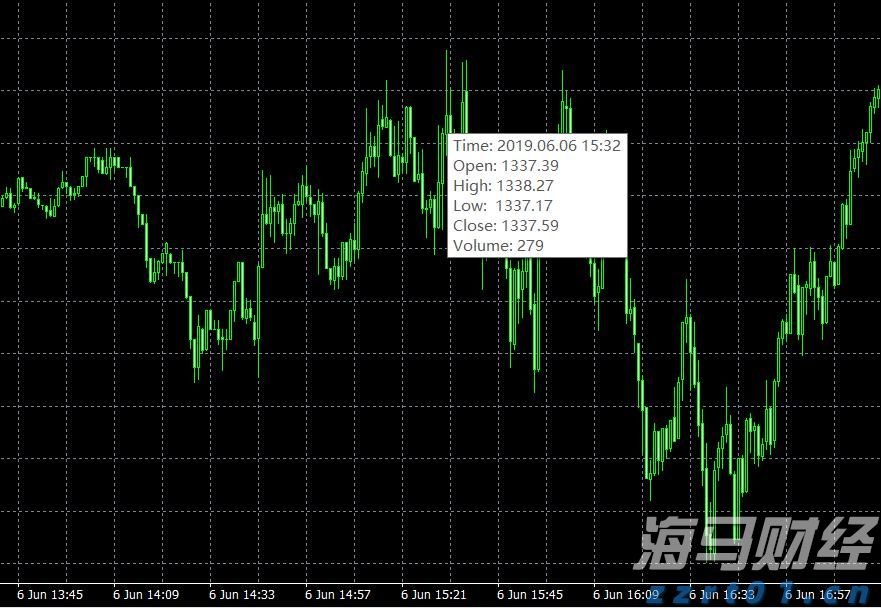 北京市市场监管局发布《2022年营商环境建设白皮书》