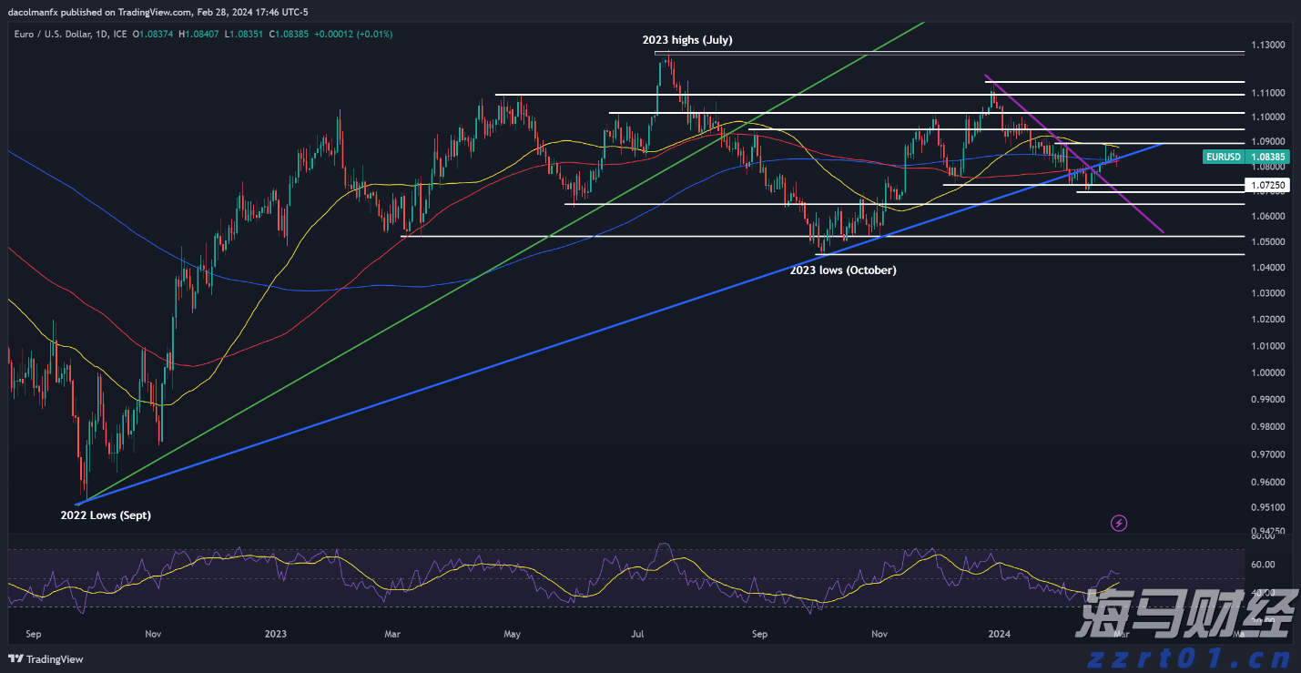 美国银行（BAC.US）连续11年增加股息，获机构“强力买入”评级