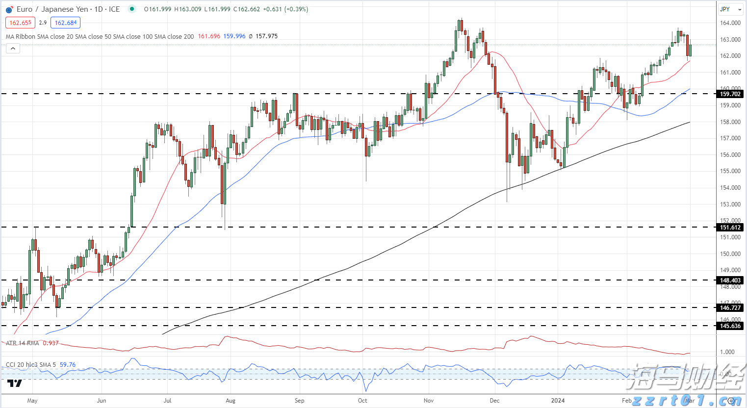 多举措赋能！梅州首单数据知识产权质押融资落地