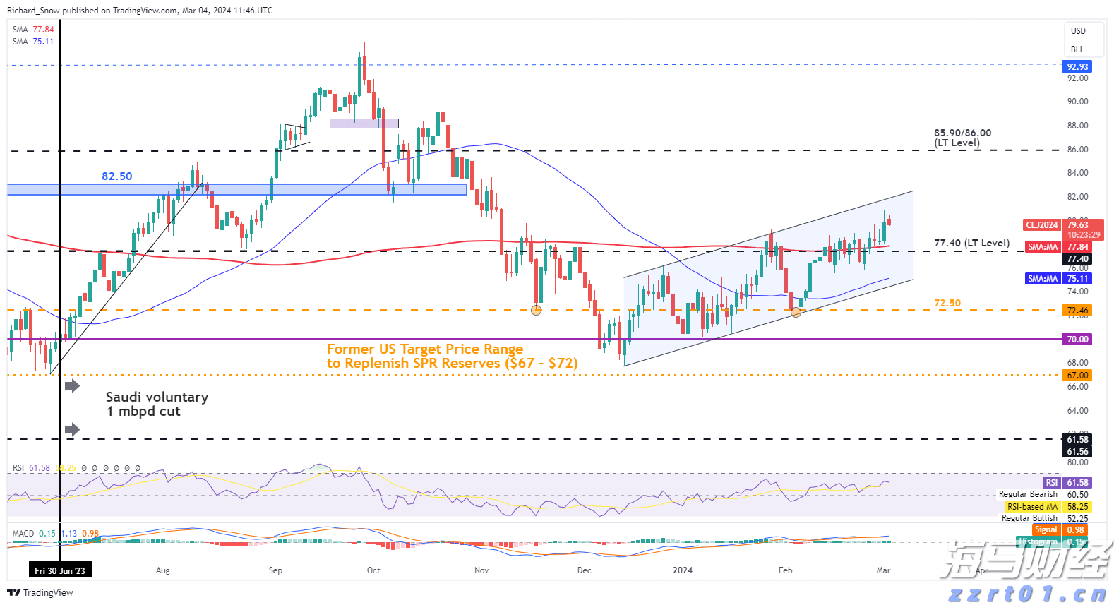 香港保险监管机构推动友邦保险(01299)等险企将投资决策职能迁回香港
