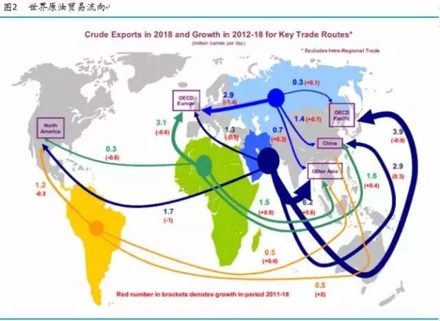 一图读懂｜推进京津冀信用监管一体化路线图定了！