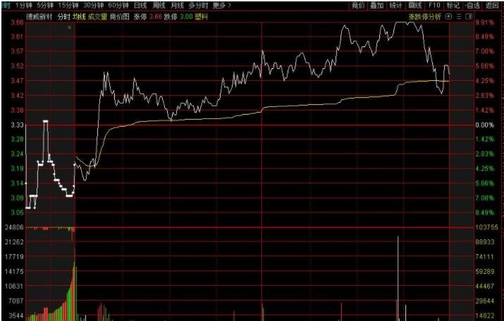 山东12部门联合推动检验检测服务业发展