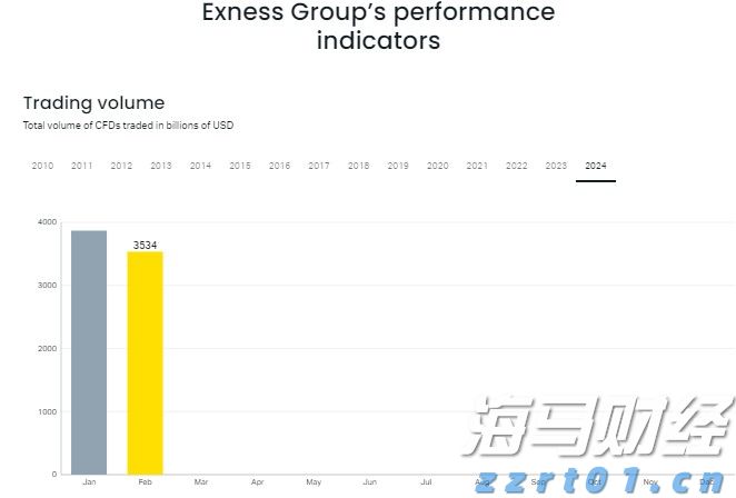 工商银行马鞍山分行成功举办&ldquo;世界骄子启航向远&rdquo;私银客户海外留学讲座