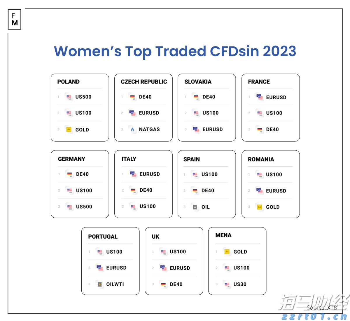 安检仪上怎么过去好多“圆球球”