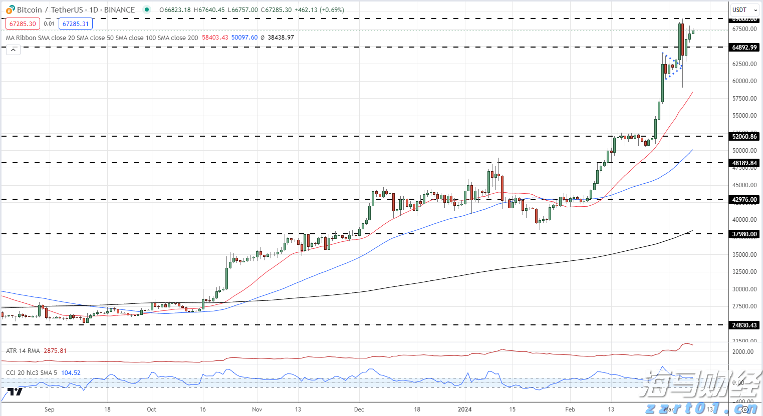 青海省药监局涉企证照全面电子化