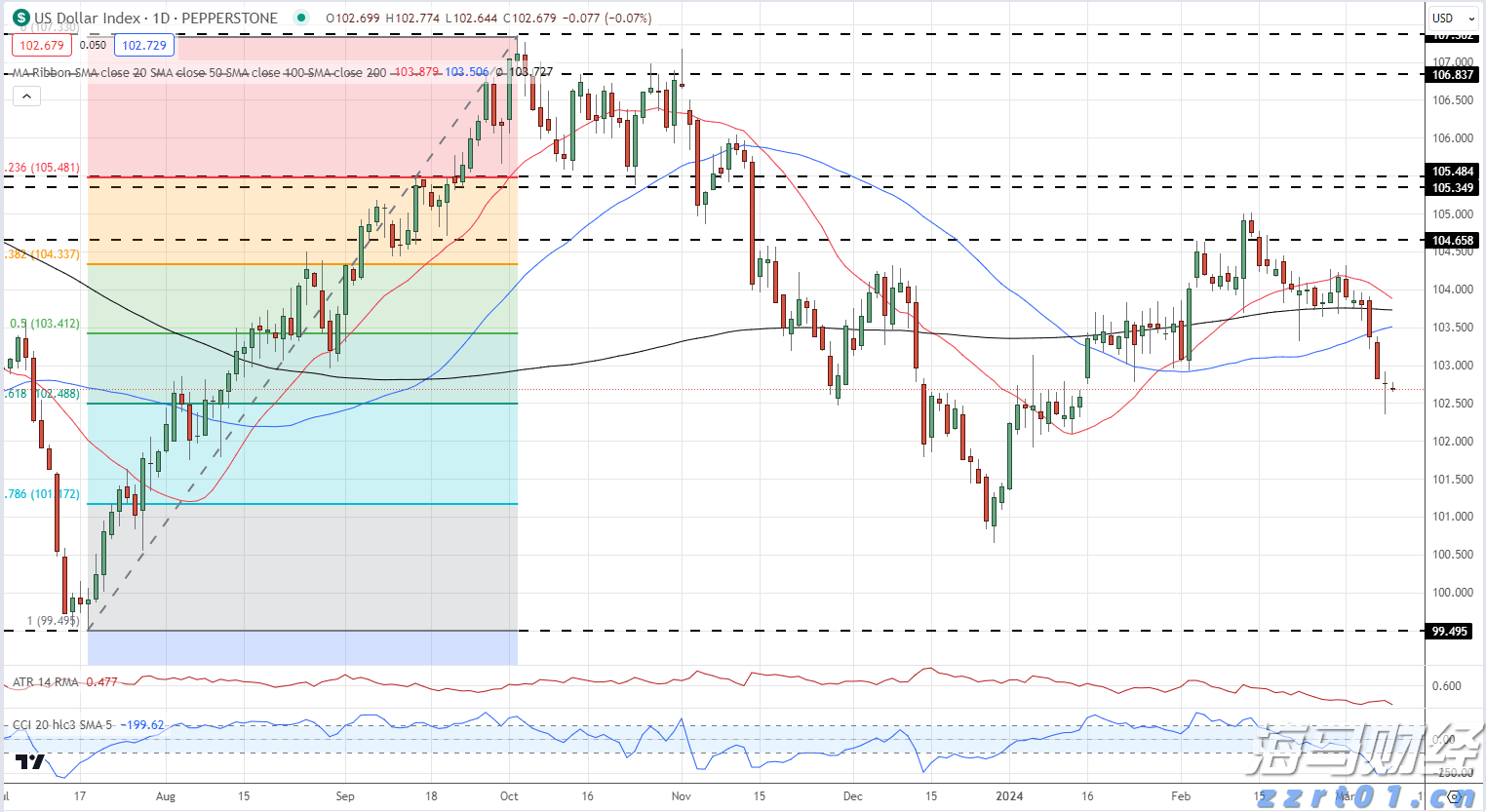 截至7月底中国农村网商数已超1950万家