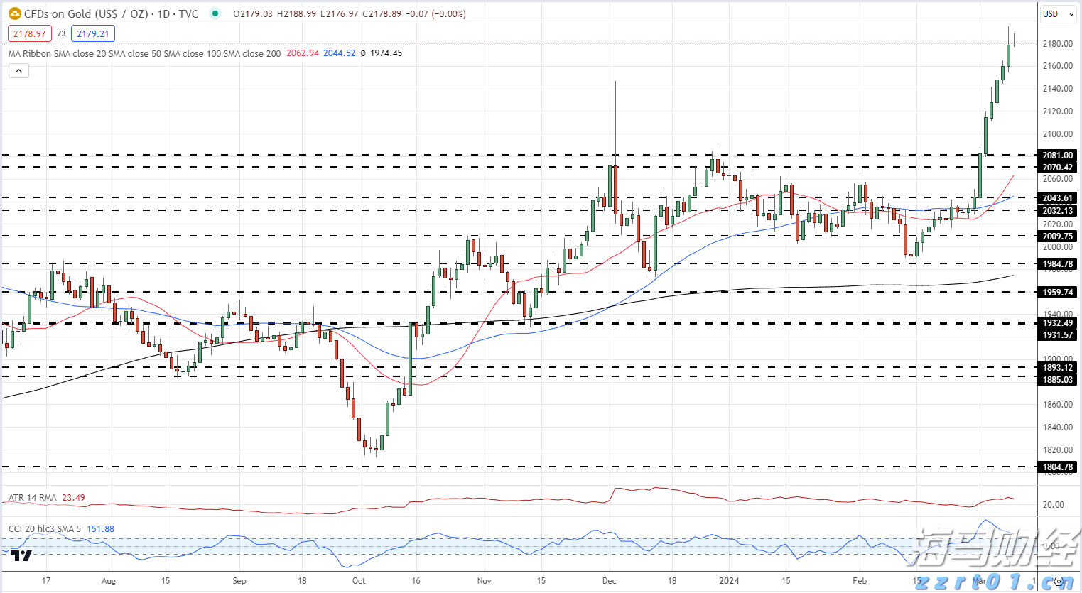截至7月底中国农村网商数已超1950万家