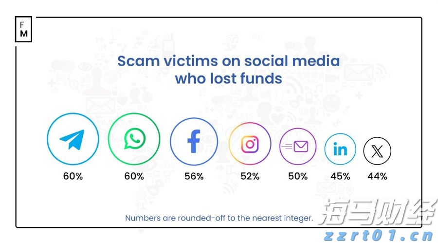 国家速滑馆人形机器人实训基地正式启用 首批赛队已入驻