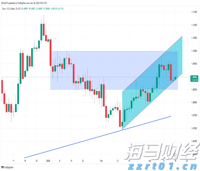 对冲巨头Point72投资军工领域！募集4亿美元成立“威慑基金”，个人投资超1亿