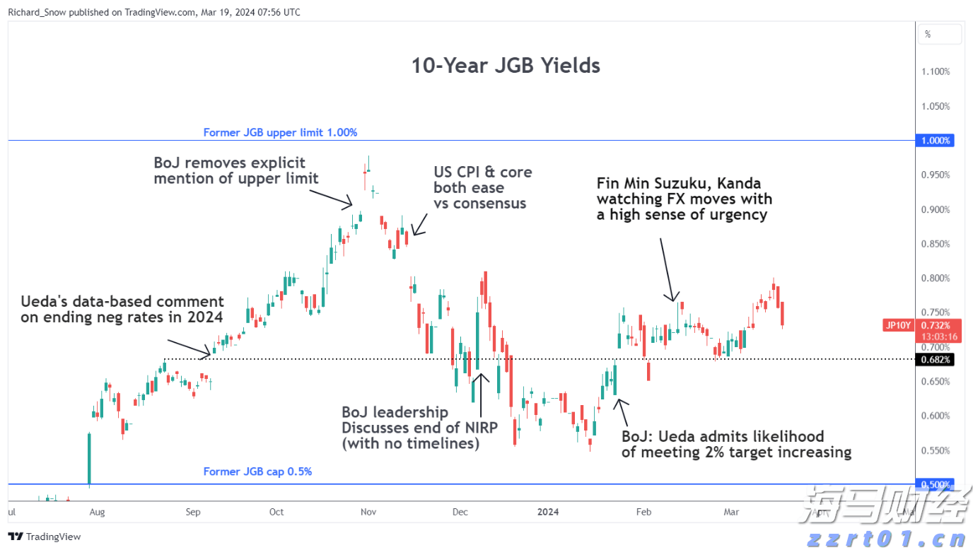 国家邮政局：7月份邮政行业业务收入完成1449.8亿元 同比增长8.6%
