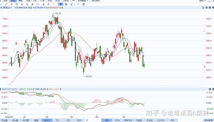 港元拆息普遍上升 一个月拆息回到1%水平