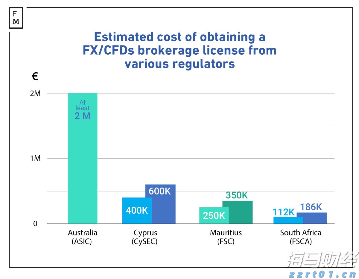 江西压实食品安全主体责任全面开展风险隐患自查