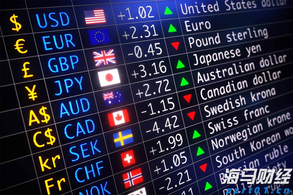 A股市场快讯 | 震荡整理 生物医药行业表现强劲 AI应用活跃