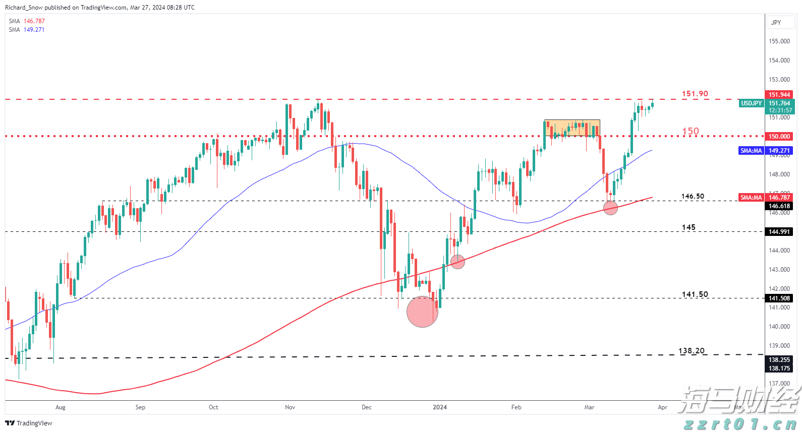 安徽全面提升食品抽检质效