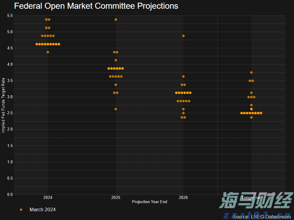 中信建投：物流领域具身智能前景广阔，重点关注综合实力强的企业