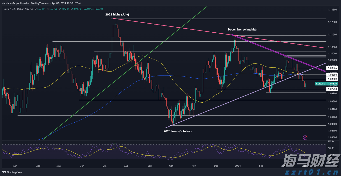 A股盘前播报 | 稳定币新动态！香港金管局发声 储能行业展现反内卷态势