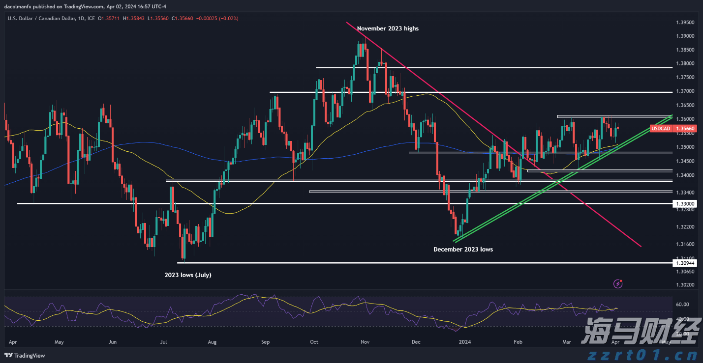 破解失信困局 云南省市场监管局实施经营主体包容审慎信用监管