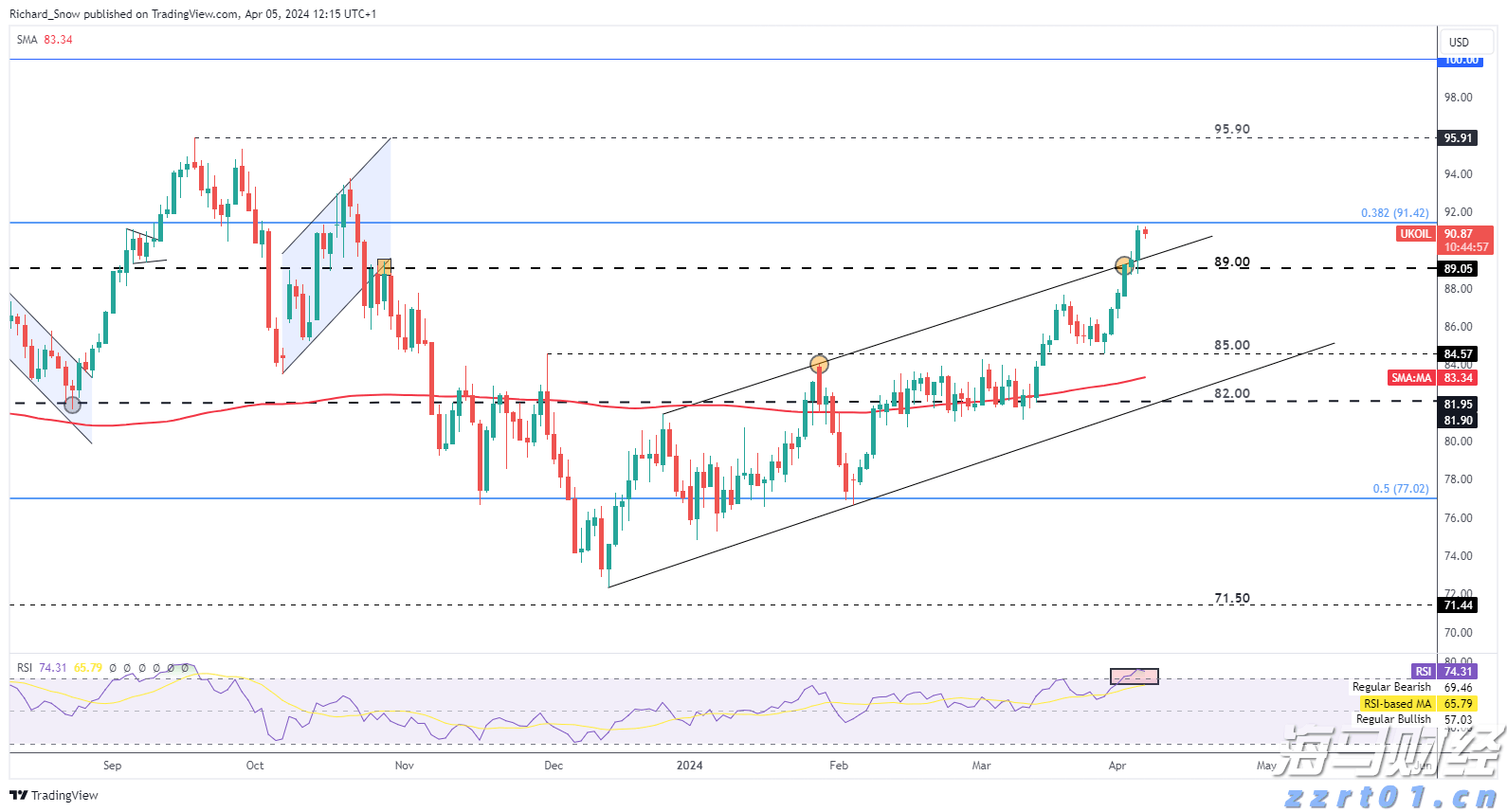 解锁新市场！梅州观赏鱼 “游” 进马来西亚