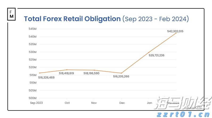 A股公告精选 | 年内首只10倍股上纬新材(688585.SH)遭停牌核查