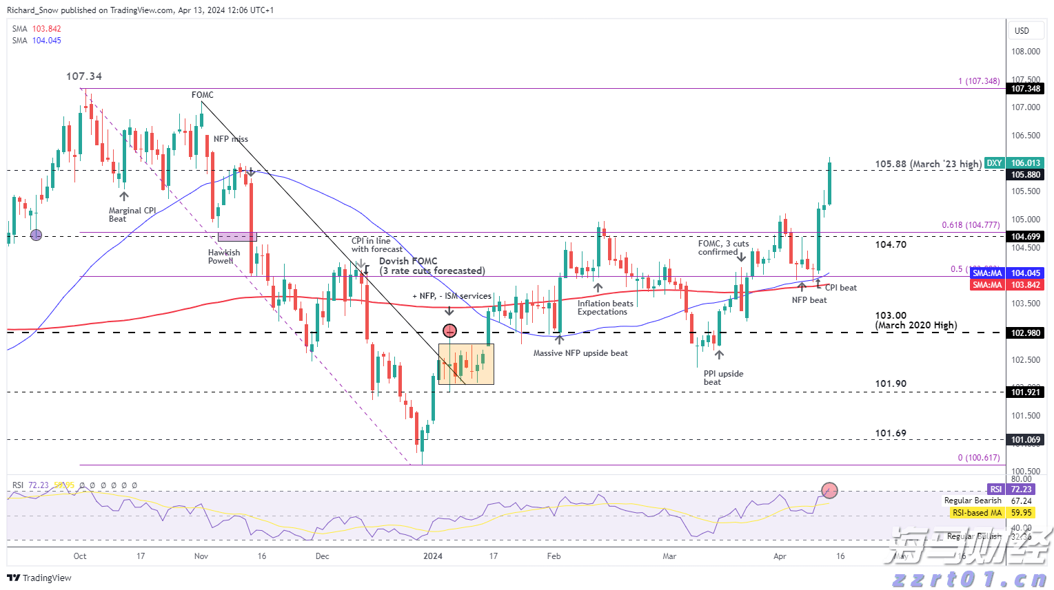 我省首个跨境电商网购保税零售进口退货中心仓投运