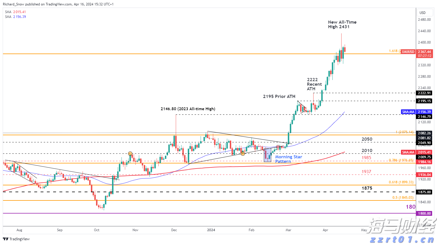 福建开展个人消费贷款纾困专项行动