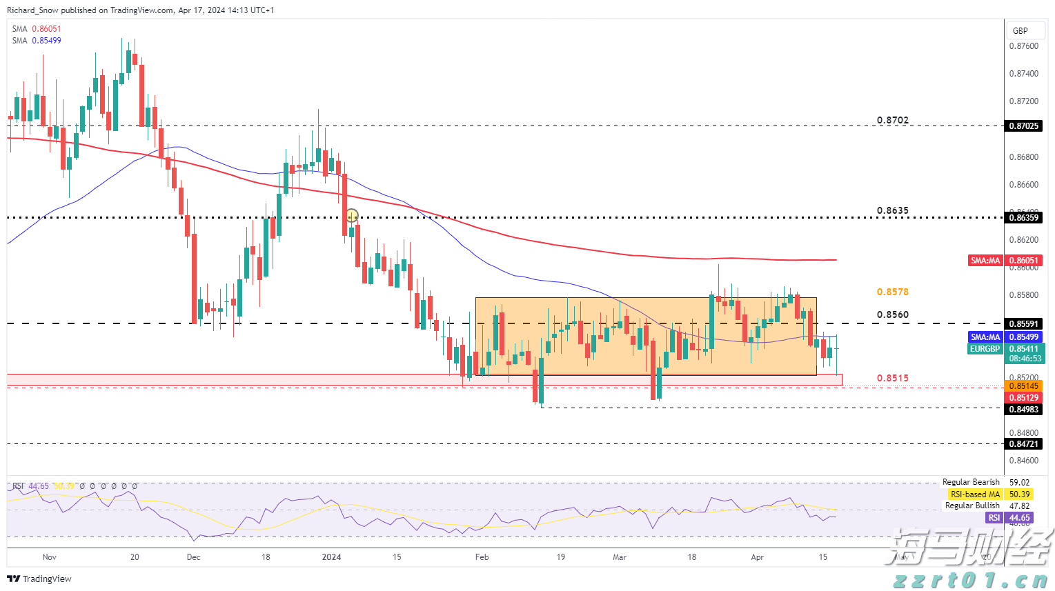 活力迎全运！广州户外运动季社区运动会（海珠站）火热举行