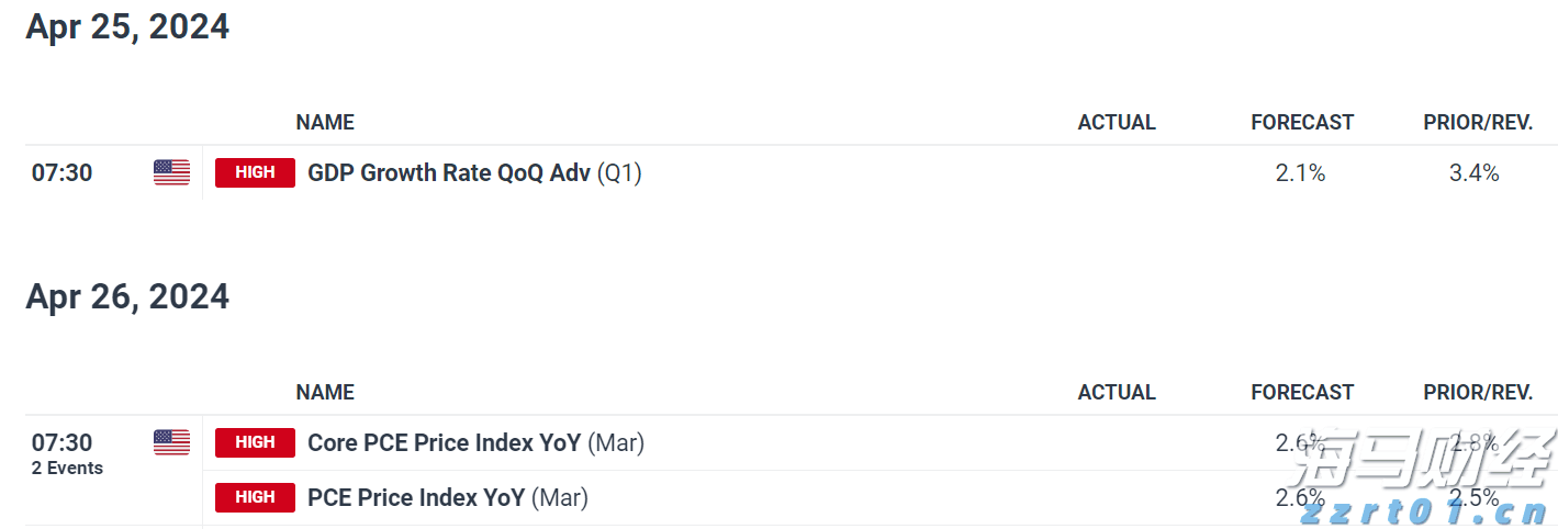 陕西省市场监管局赴宝鸡市督导调研食品安全智慧监管