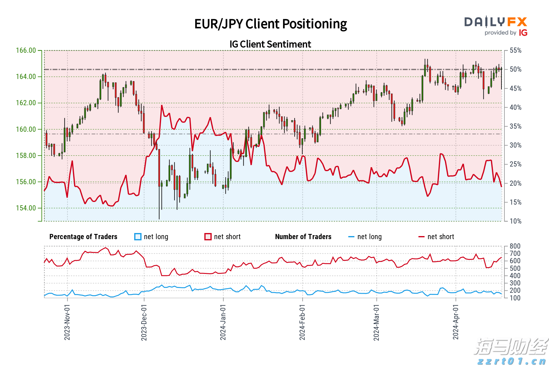 国家邮政局召开快递企业座谈会 积极推动缓解“内卷式”竞争和农村地区违规收费问题