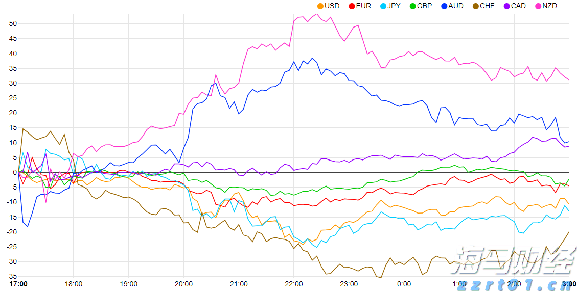 未来两天“云多多” 阳光雷雨“双拼”