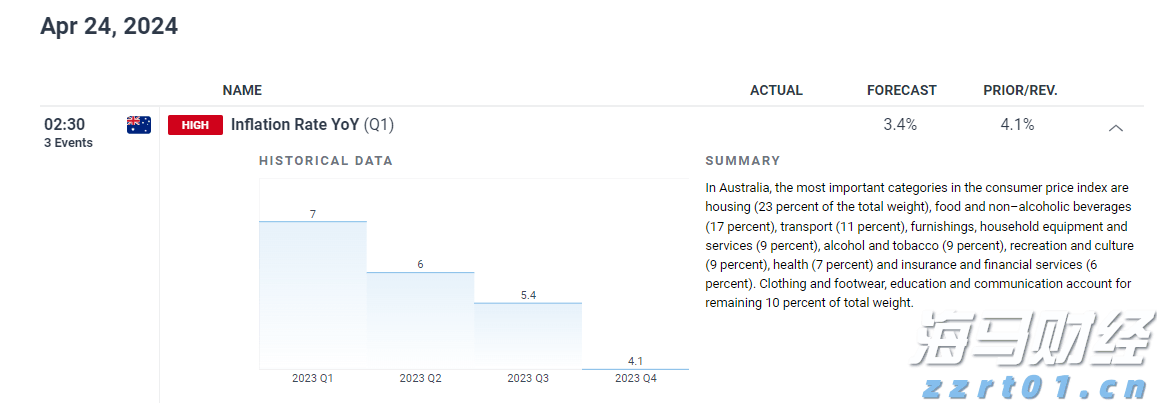 未来两天“云多多” 阳光雷雨“双拼”