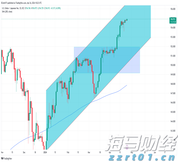 贵州：出台措施为中小微企业和个体工商户纾困解难