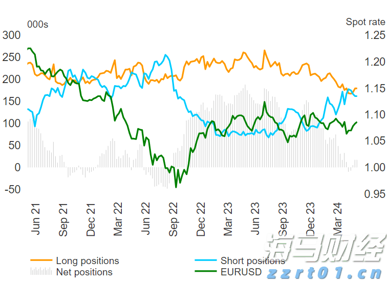 一图全看懂！2022年黑龙江省市场监管工作