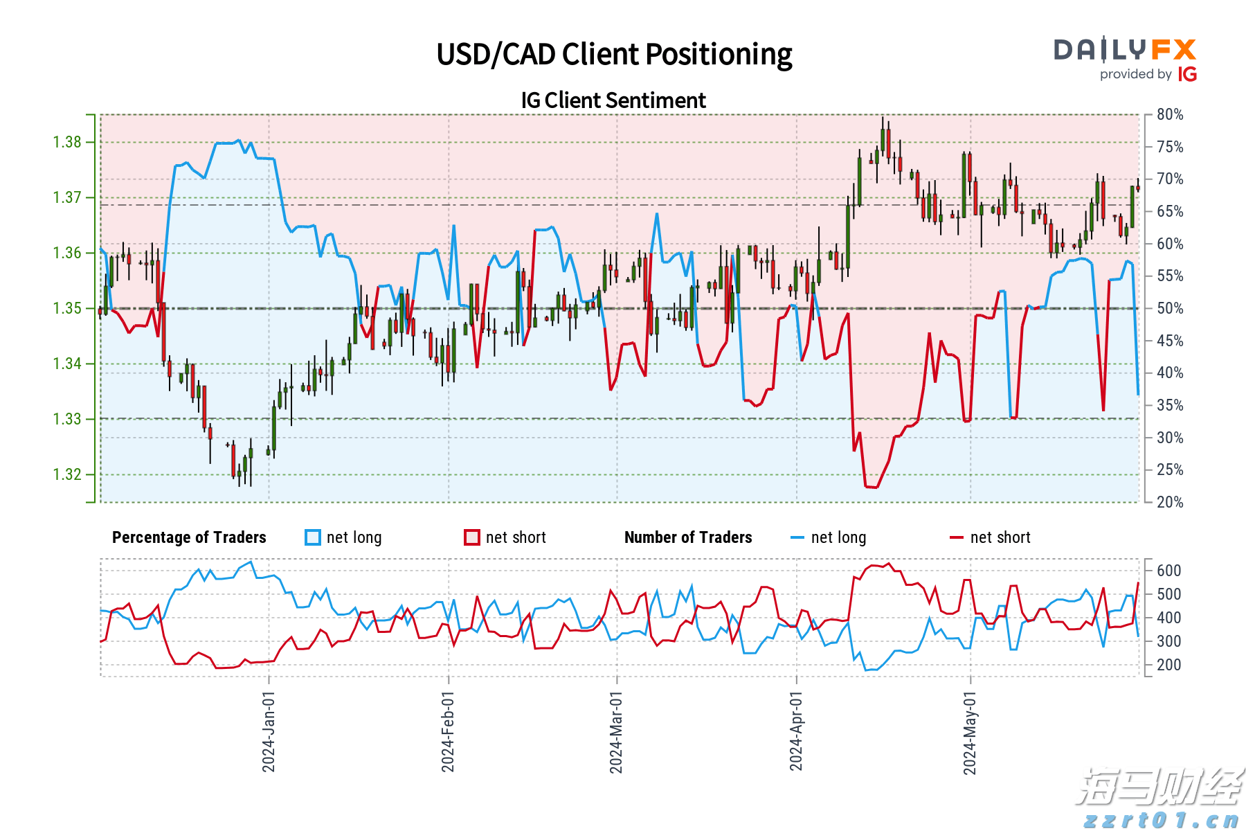 山西省市场监管局提升召回工作效能倒逼企业提升产品质量